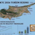 KKTC 2026 Turizm Sezonu Umut Veriyor